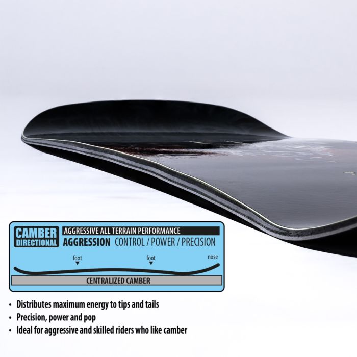 Snowboard Lib Tech Skunk APE Camber – Image 2